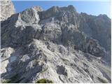 Türlwandhütte - Mitterstein